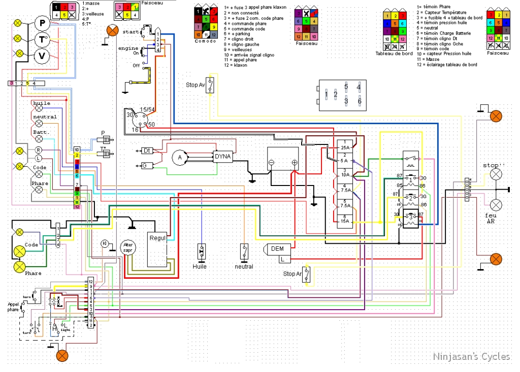 Schema_elec_Le_Mans_HC_couleurs_16_12_2007.gif
